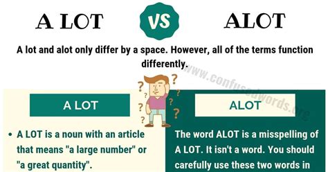a lot vs alot vs allot|A Lot vs. Alot vs. Allot (Grammar Rules) .